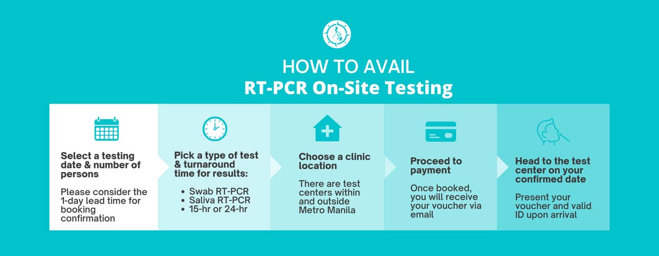 How to Book RT-PCR Swab Test or Saliva Test 15-Hour or 24-Hour Results Manila | Detoxicare