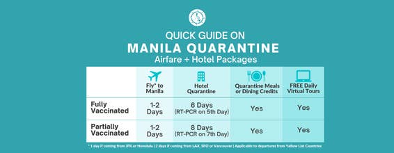 Manila Quarantine from LAX at Discovery Suites with Philippine Airlines | 2BR, Meals & Virtual Tours
