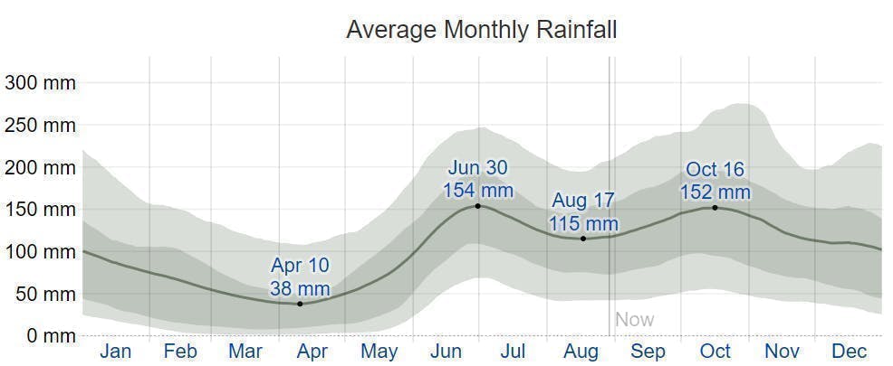 宿雾旅游指南：旅游景点 + 酒店 + 游览