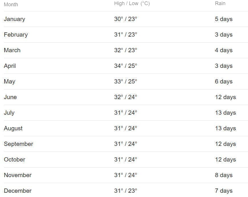 Iloilo Province Travel Guide: Everything You Need to Know