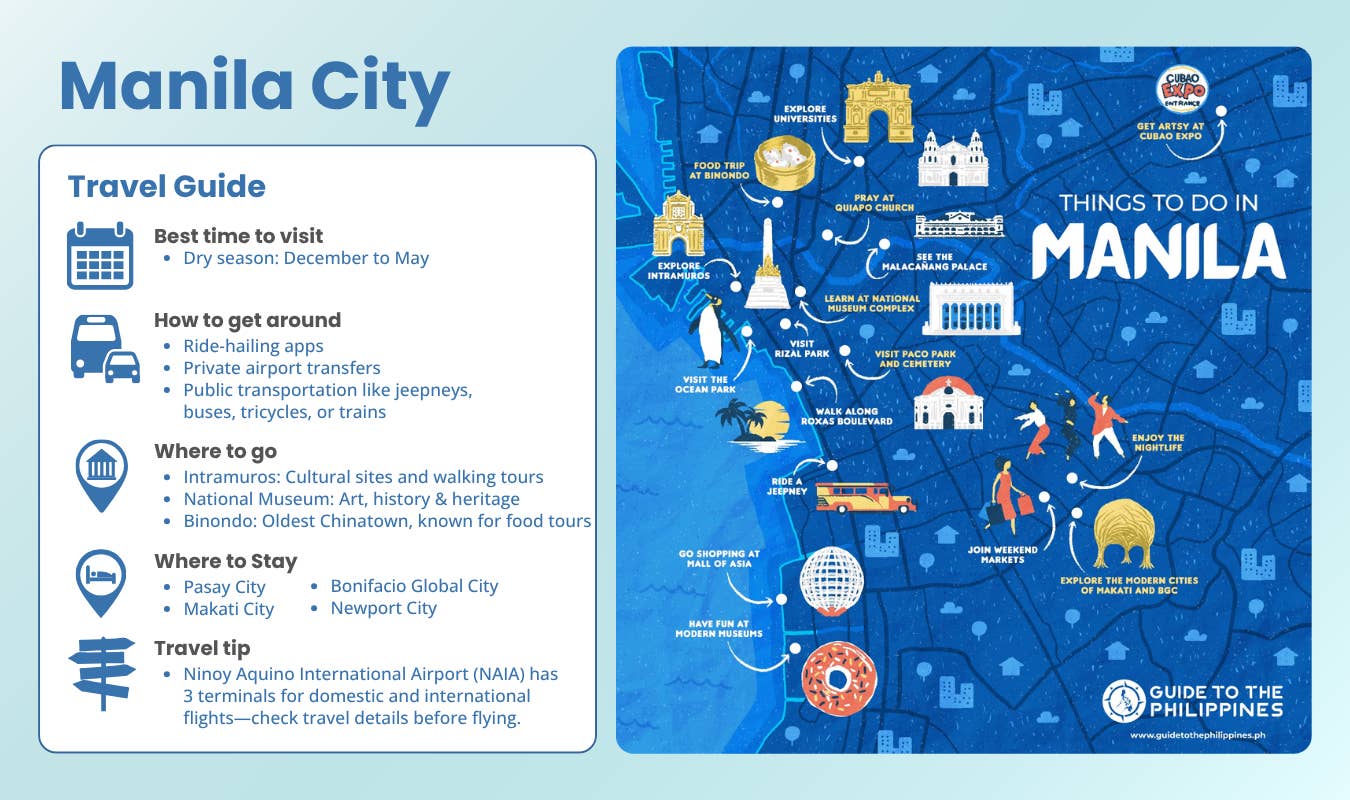 Travel guide on Manila, Philippines infographic