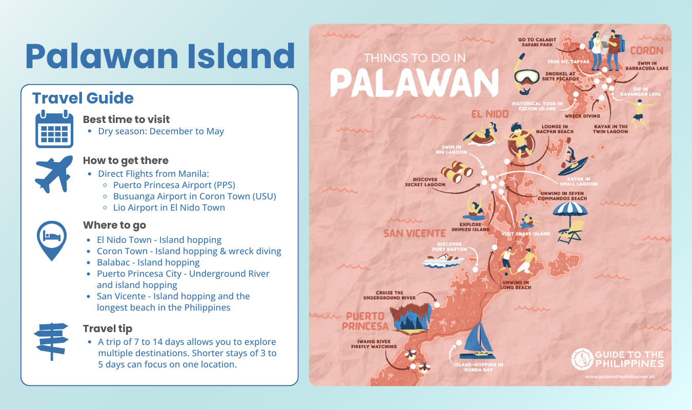 Travel guide on Palawan Philippines infographic