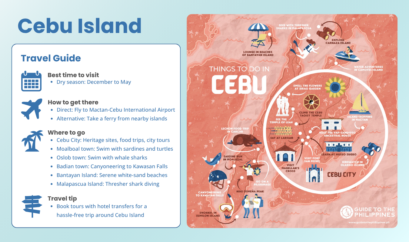 Travel guide on Cebu Philippines infographic