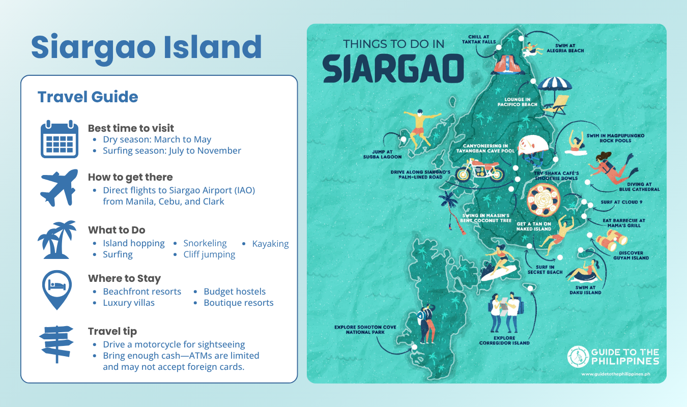 Travel guide on Siargao Island in the Philippines infographic