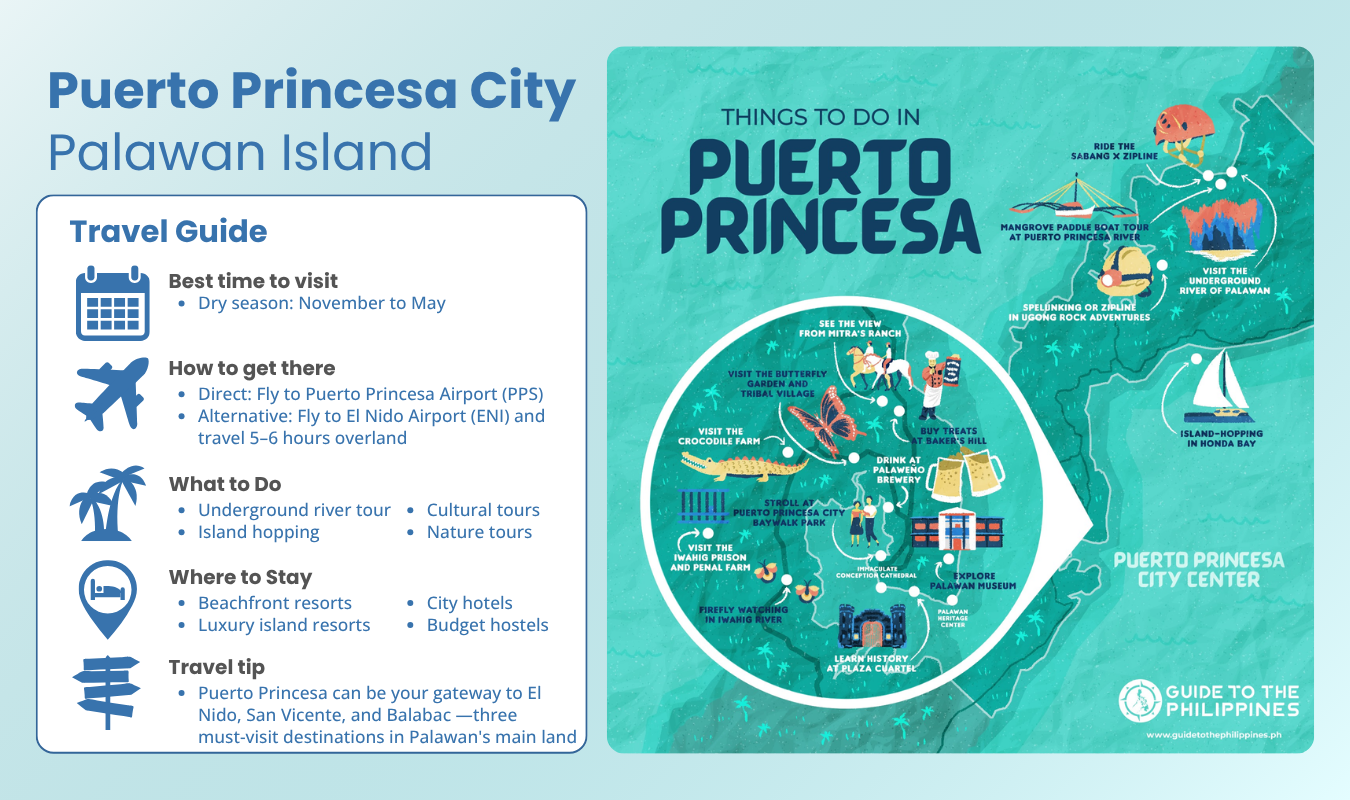 Travel guide on Puerto Princesa City in Palawan Island Philippines infographic