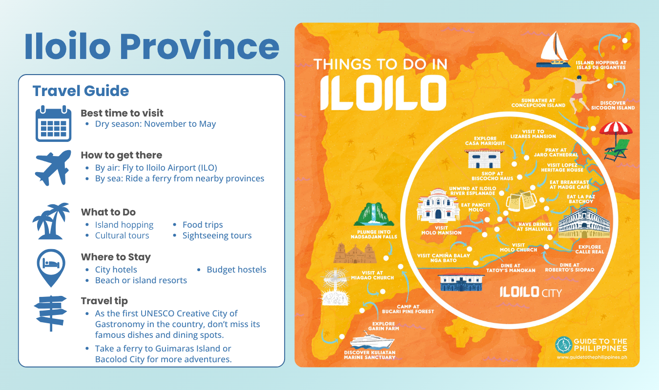 Travel guide on Iloilo City and Province Philippines infographic