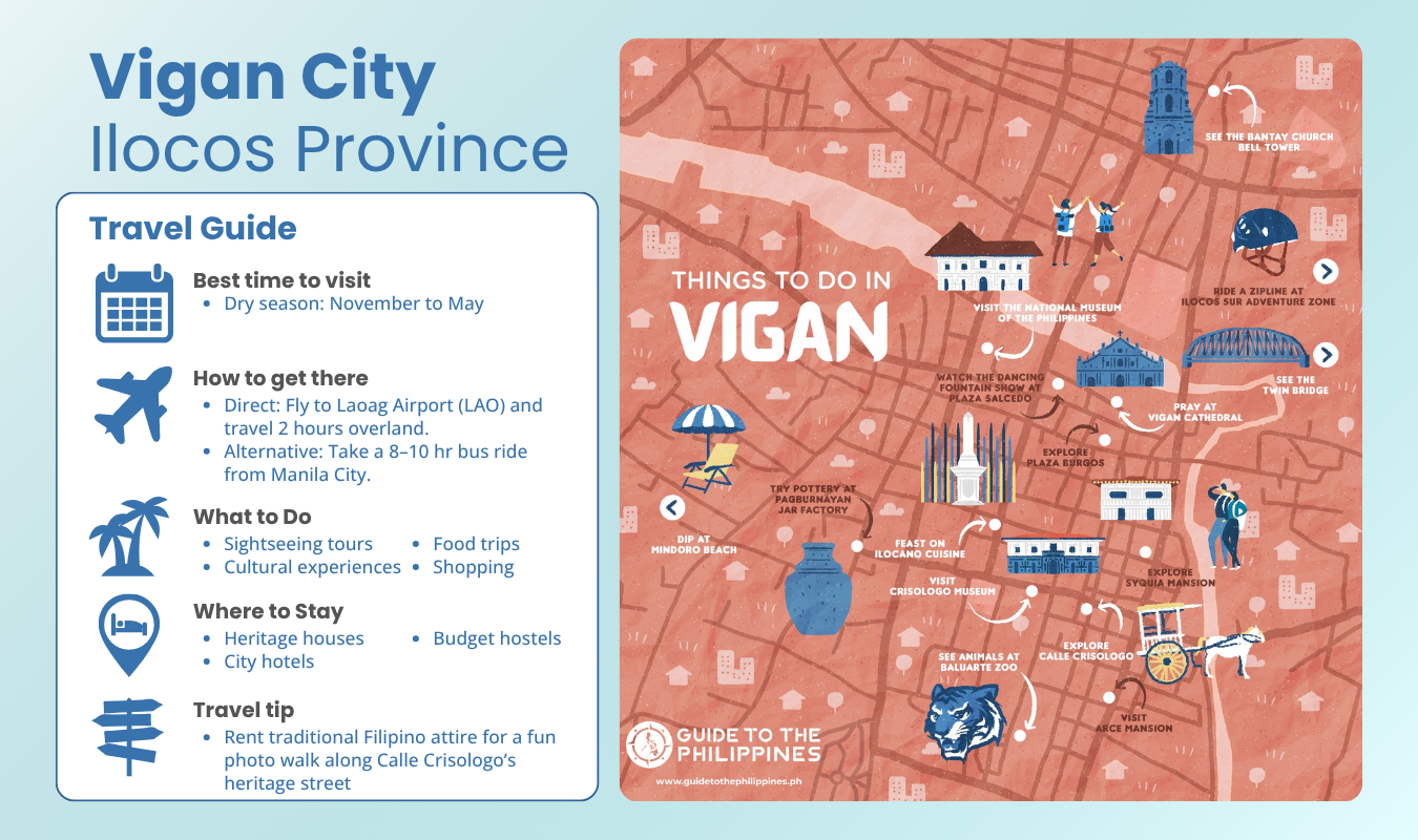 Travel guide on Vigan City in Ilocos Sur Province Philippines infographic