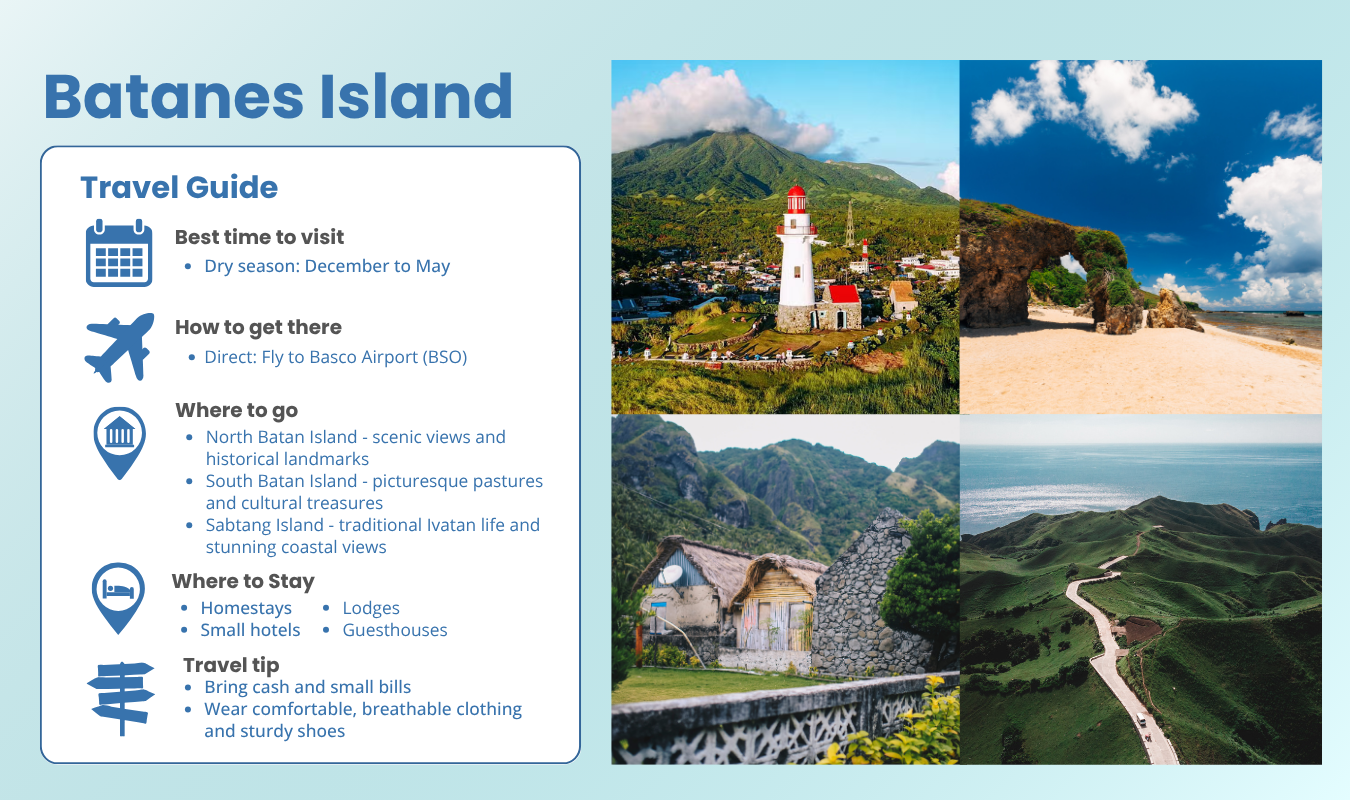 Batanes Island travel guide infographic